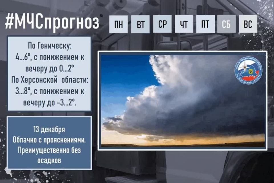 13 �������. ������� ������