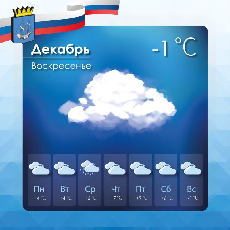 ������� ������ � ����������� ������������� ������ �� �����������, 14 �������