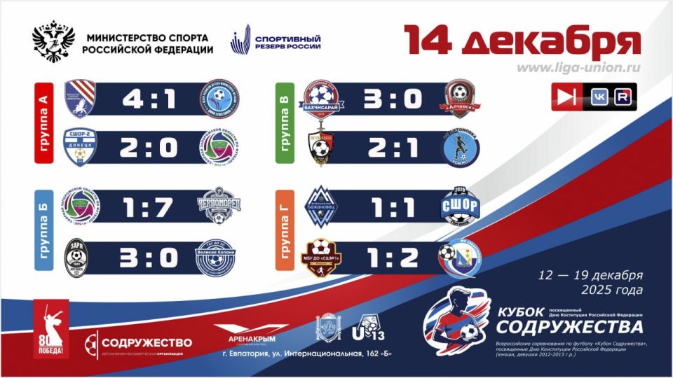 ����� ������� �������� ��� ������ �����������!