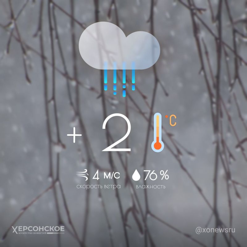 ��������� ������ ��������� � ���������� ������� � ������������