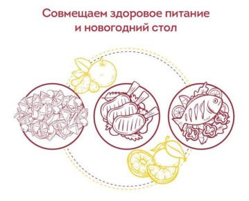 Чтобы ваши праздничные угощения были не только вкусными, но и полезными, следует обратить внимание на несколько ключевых моментов