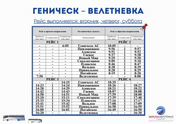 � 116 �������� - ����������