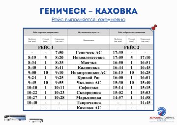 � 507 �������� � �������. ���� �����������: ���������