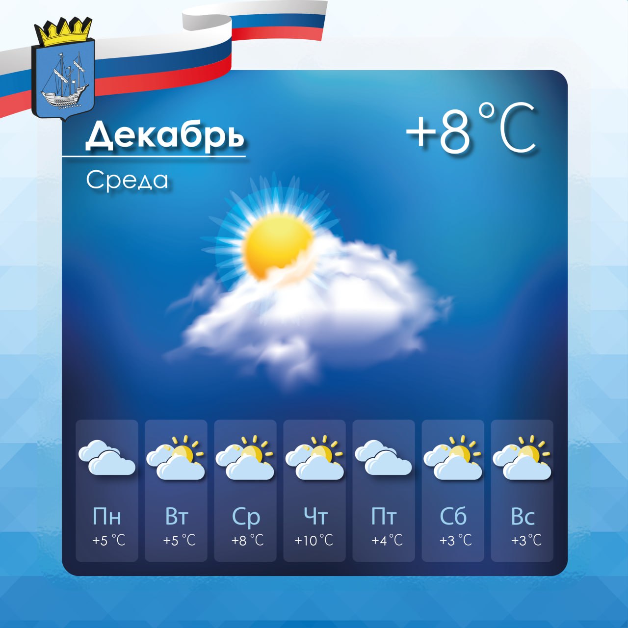 Прогноз погоды в Алешкинском муниципальном округе на среду, 17 декабря