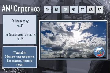 #����������. ������� �� ���������� ������� ���������: ������� � ������������