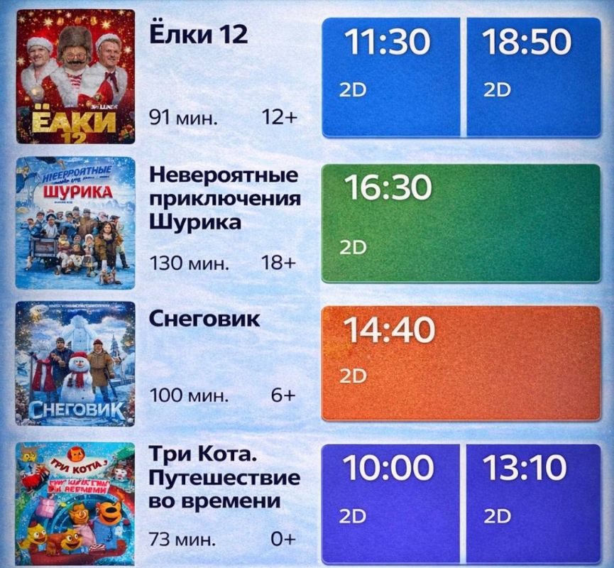 ��� � ��� ������� � ������ ������ � ������������ ����������!