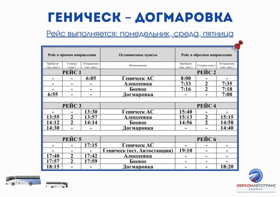 � 112 �������� - ����������