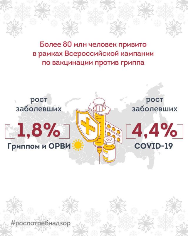 ����� 80 ��� ������� ������� � ������ ������������� �������� �� ���������� ������ ������