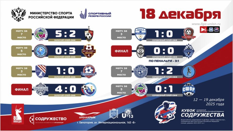 ����� ��������������� �������� ��� ������ �����������!