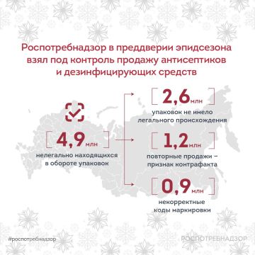 Роспотребнадзор в преддверии эпидсезона взял под контроль продажу антисептиков и дезинфицирующих средств