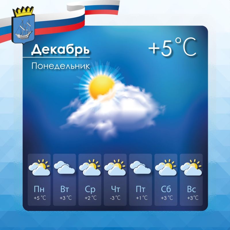 Прогноз погоды в Алешкинском муниципальном округе на понедельник, 22 декабря