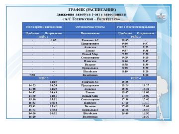 �����������: ��������� ���������!. ����� �������: �/� ���������� � ���������� �������� ����������: ������� ����������: �/� ���������� ����������� �������� ������ ����� ��� ������������ �������� ������� ...