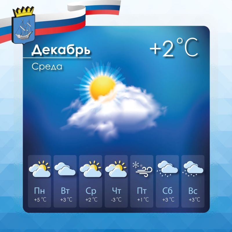 Прогноз погоды в Алешкинском муниципальном округе на среду, 24 декабря