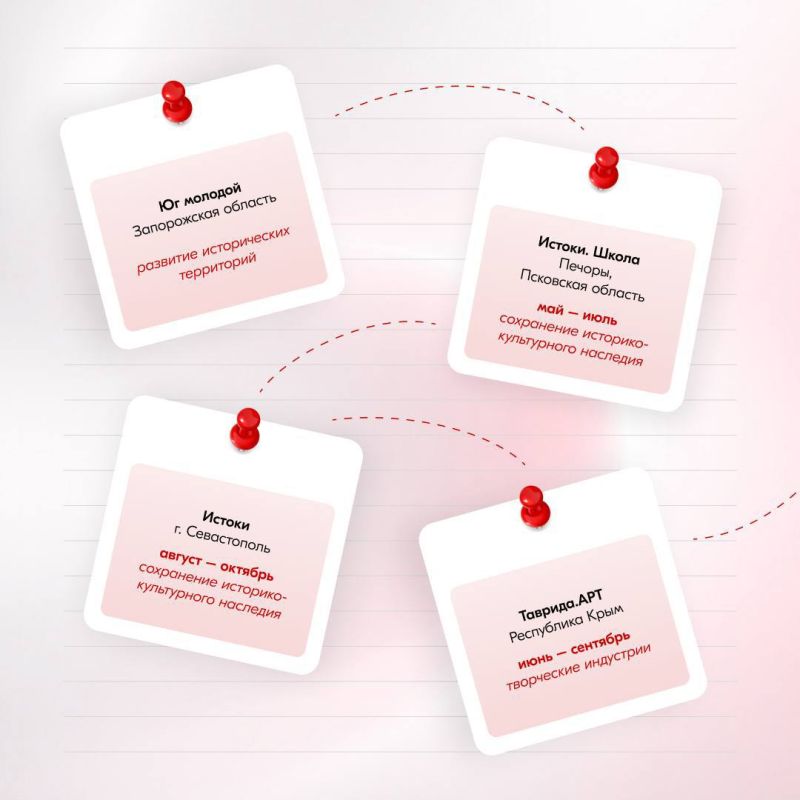 ��� ����� ��������� ������ 2026 ����!