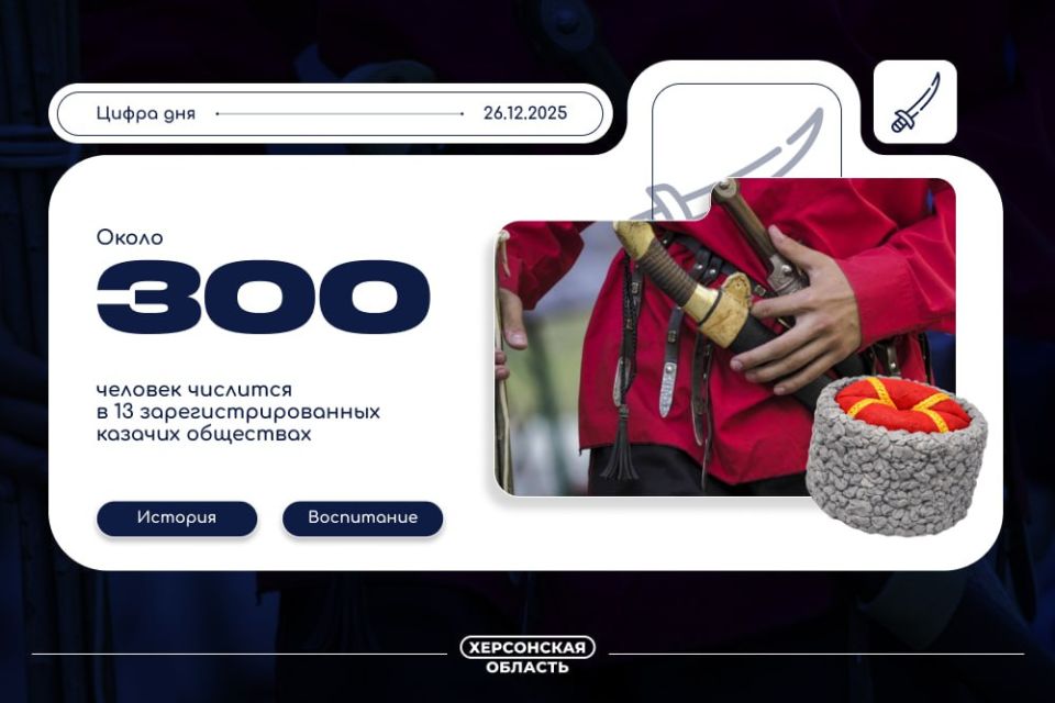 � ���������� ������� ���������������� 13 �������� �������