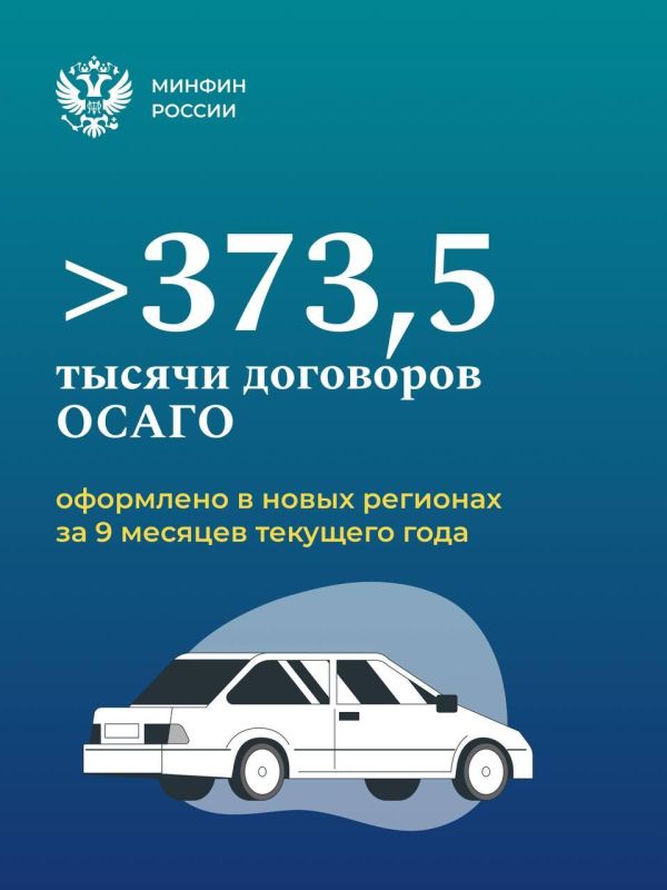 ����� � ����� ��������: �� 9 ������� �������� ���� ��������� ����� 373,5 ������ ���������