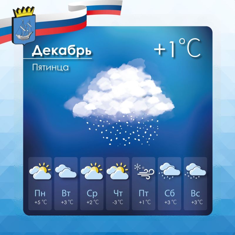 Прогноз погоды в Алешкинском муниципальном округе на пятницу, 26 декабря