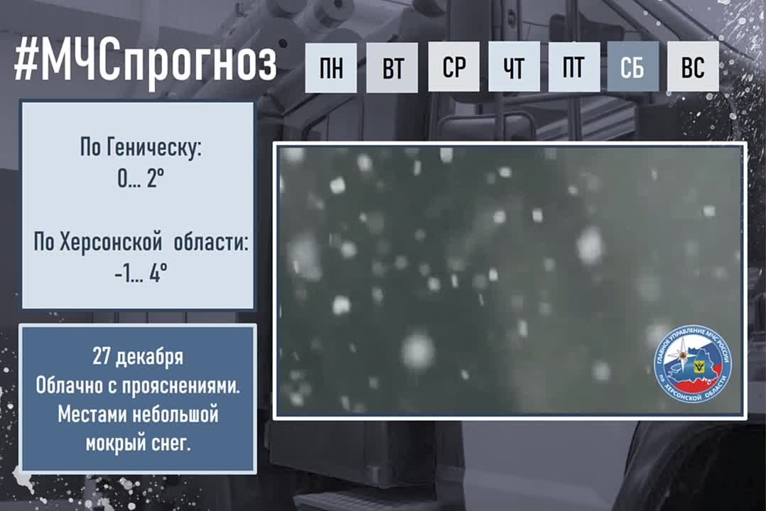 27 декабря. Прогноз погоды