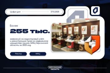 ����� 255 ����� ��������� �� ����������� ���� � ����������� ���� �� ������������