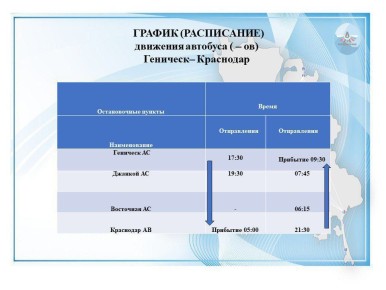 Открылось прямое автобусное сообщение Геническ (Херсонская область) — Краснодар!
