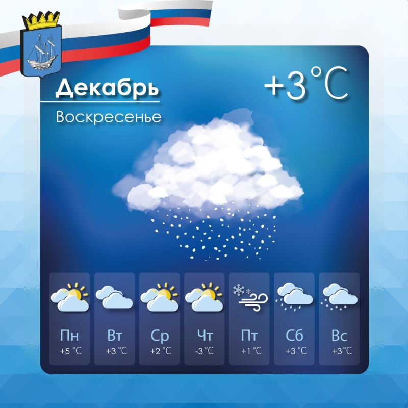 Прогноз погоды в Алешкинском муниципальном округе на воскресенье, 28 декабря