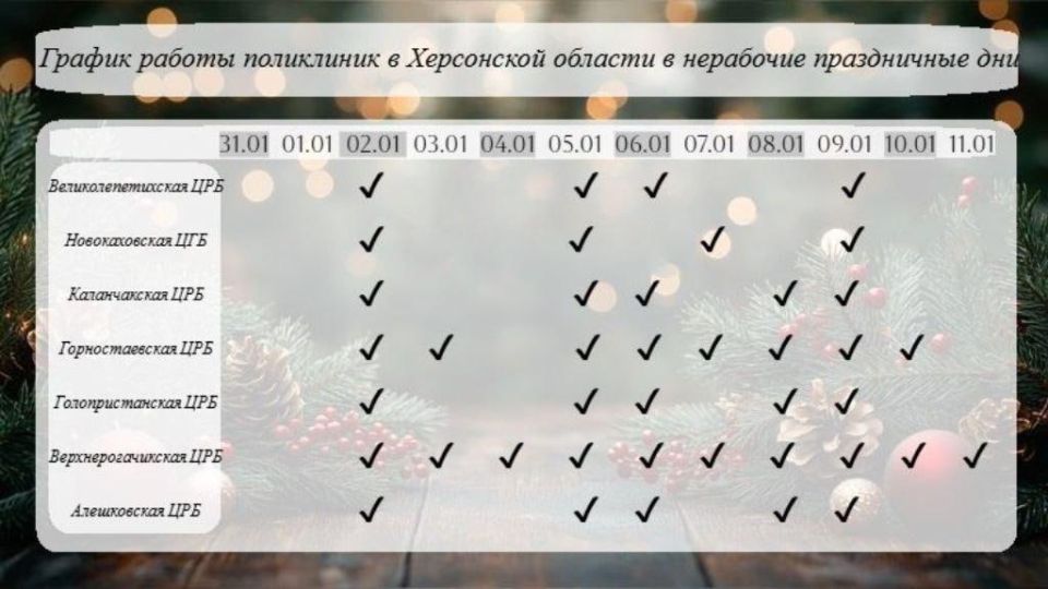 ������ ������ ���������� ��������������� ���������� �������