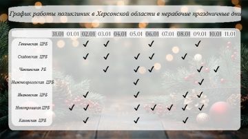 ������ ������ ���������� ��������������� ���������� �������