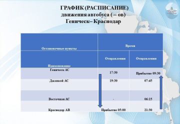 ����� ���������� � ����������� �������� ������ ���������� ���������