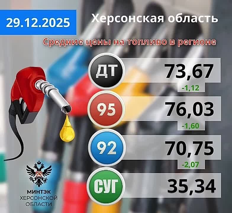 � ���������� ������� �� ����� ���� ������������ �������� ��� �� �������