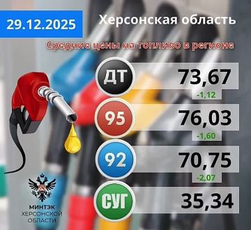 � ���������� ������� �� ����� ���� ������������ �������� ��� �� �������