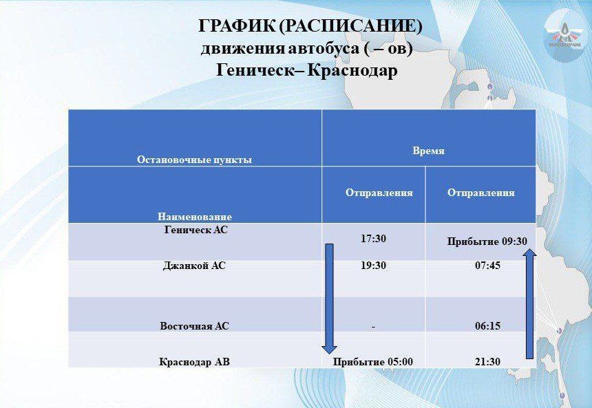 ����� ���������� � ����������� �������� ������ ���������� ���������