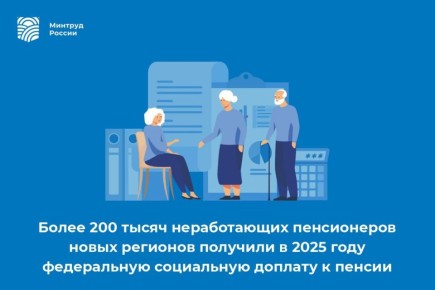 ����� 200 ����� ������������ ����������� ����� �������� �������� � 2025 ���� ����������� ���������� ������� � ������