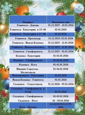 �������� ���������� �� ���������� ���������!