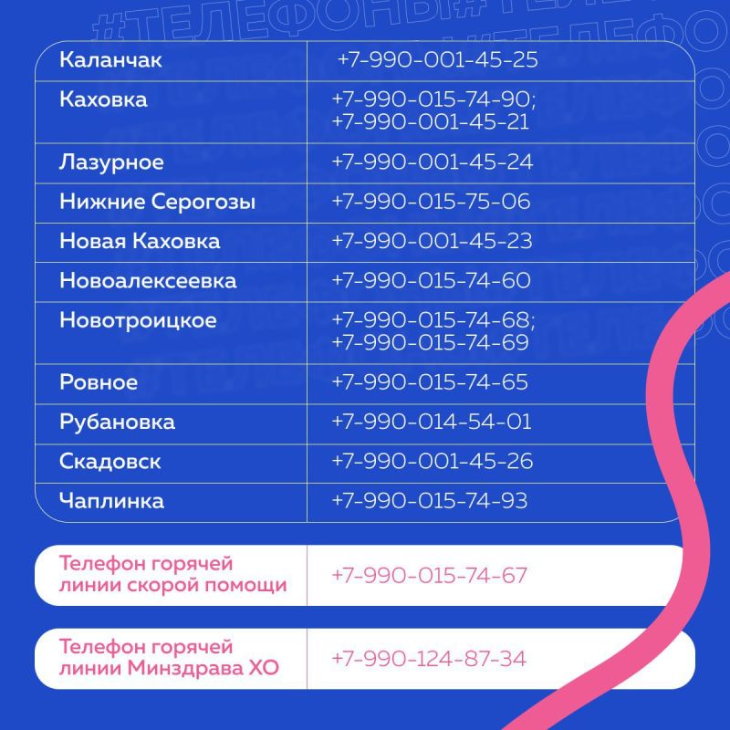 ������ ������ � �������� ���������� ����� �� ���������� ���������