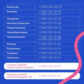 ГРАФИК РАБОТЫ И ТЕЛЕФОНЫ ЭКСТРЕННЫХ СЛУЖБ НА НОВОГОДНИЕ ПРАЗДНИКИ