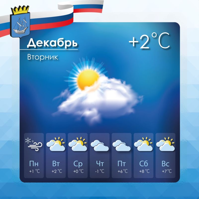 ������� ������ � ����������� ������������� ������ �� �������, 30 �������