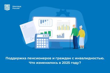 ��������� ����������� � ������� � �������������