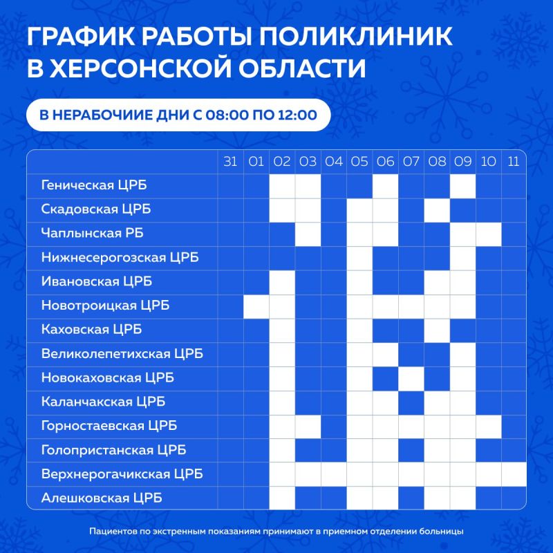 ������ ������ ���������� ��������������� ���������� �������