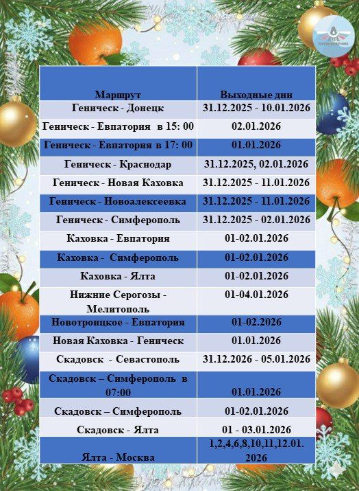 �����������: ������ ���������� �� ���������