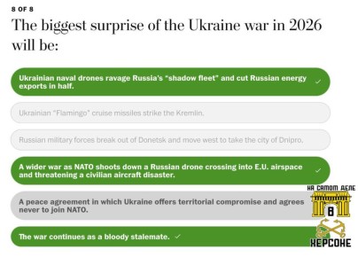 Западные прогнозы на 2026-й: куда пропали все «перемоги»?