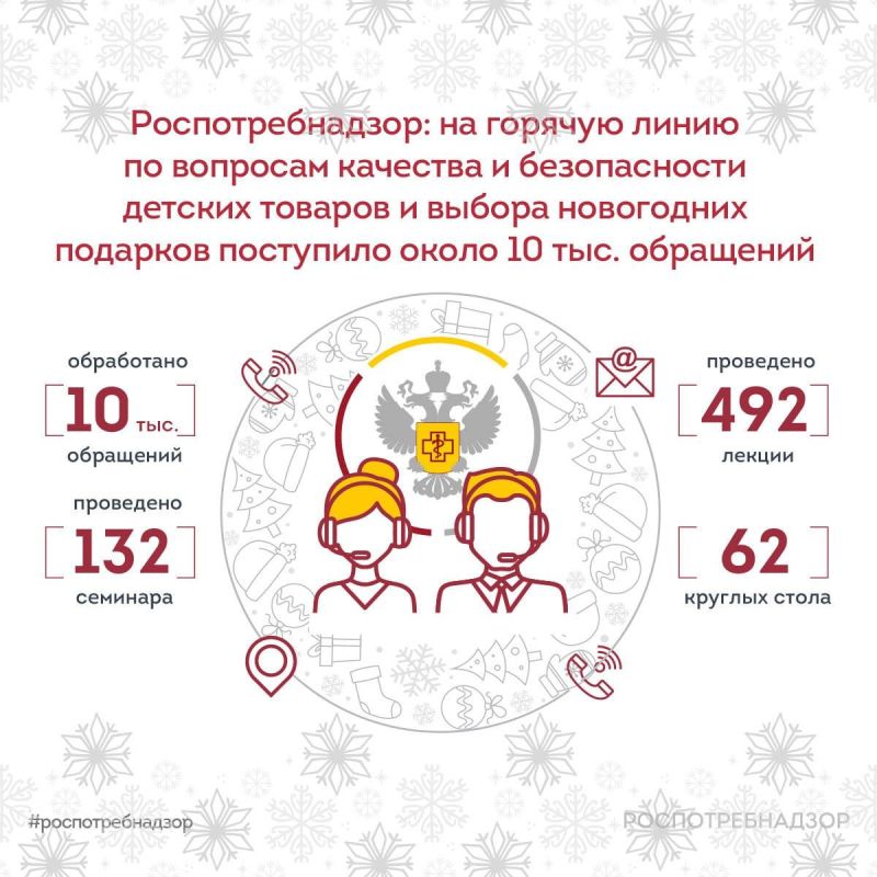 ����� ������� ����� �� �������� �������� � ������������ ������� ������� � ������ ���������� ��������