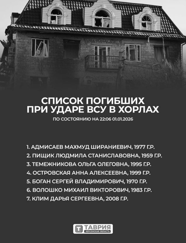 �������� ����� �������� � �������� ������� ��� � ������