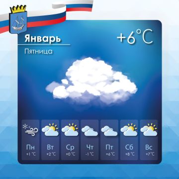 Прогноз погоды в Алешкинском муниципальном округе на пятницу, 2 января