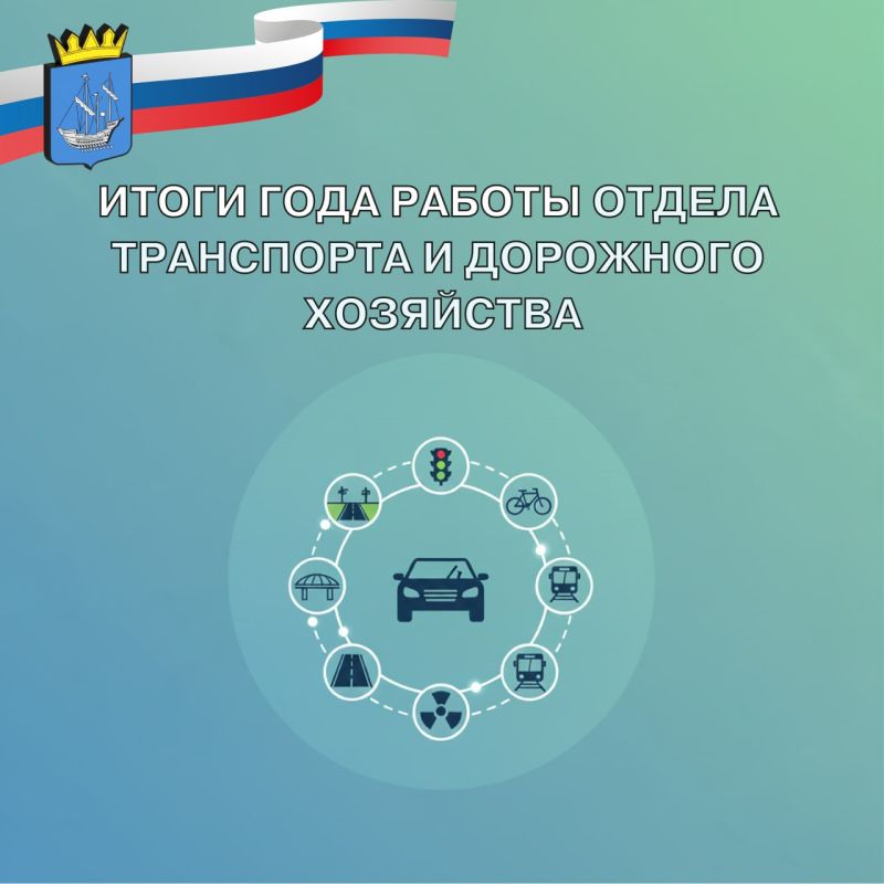 ������������ � ���, ��� ���������� ���������� ������������� � 2025 ����