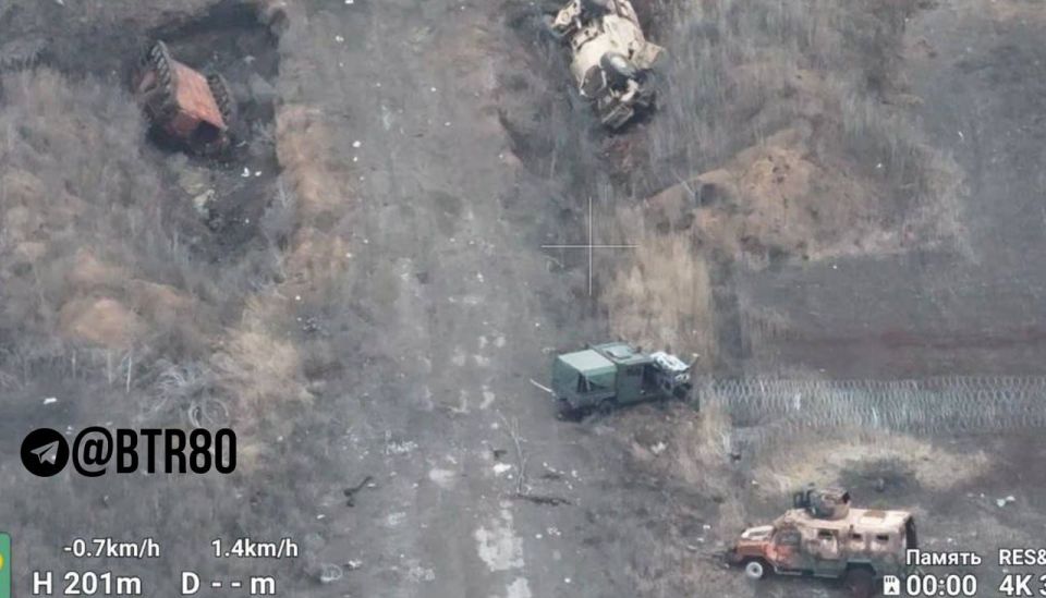 �������� �������, �� �� ����������: ��������� ������� ������������ ��� �� ��������������� �����������