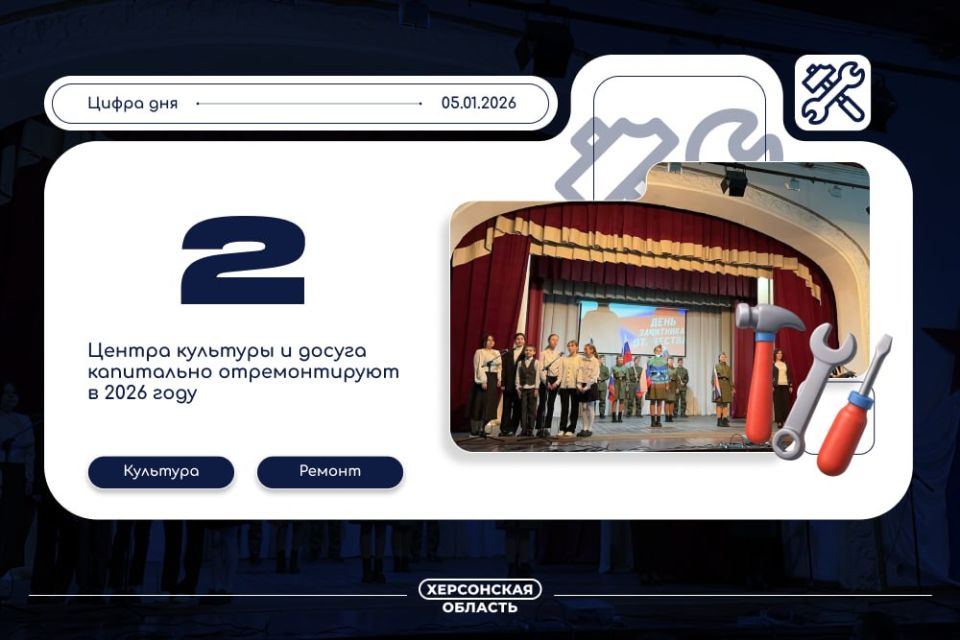 В 2026 году капитально отремонтируют два Центра культуры и досуга