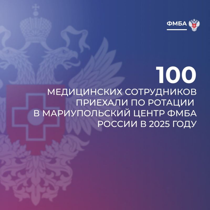 ����� 100 ����������� ����������� �������� �� ������� � ������������� ����� ���� ������ � 2025 ����