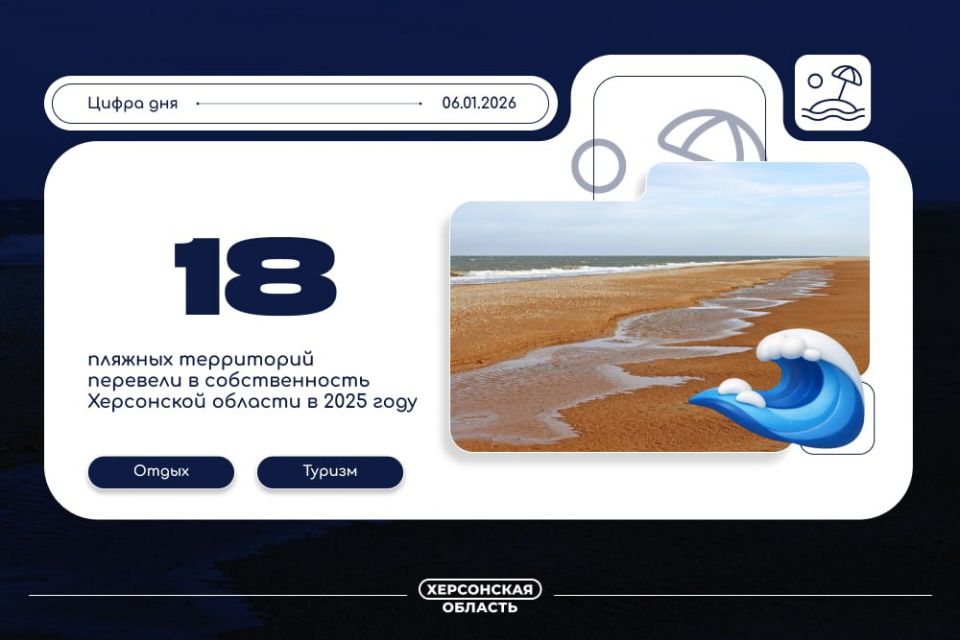 18 ������� ���������� �������� � 2025 ���� � ������������� ���������� �������