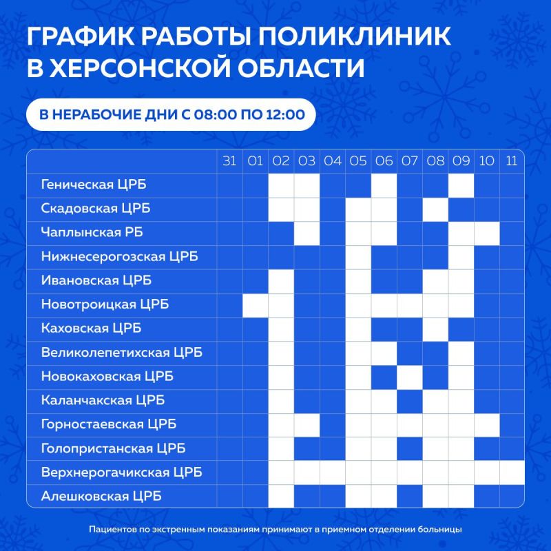 ������ ������ ���������� ��������������� ���������� �������