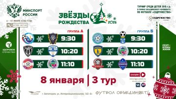 2 день турнира «Звезды Рождества»!